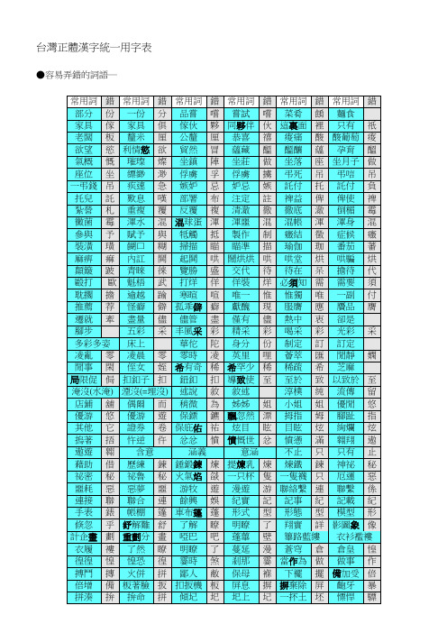 台湾正体汉字统一用字表