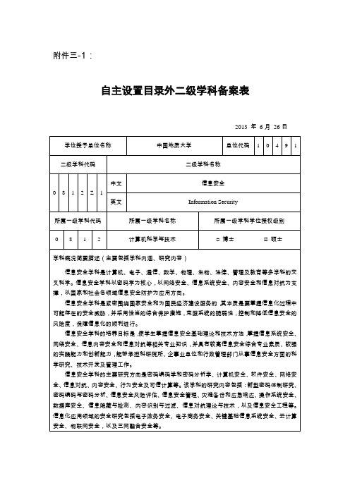 信息安全自主设置二级学科备案表-中国地质大学