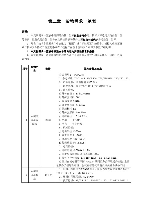 第二章货物需求一览表