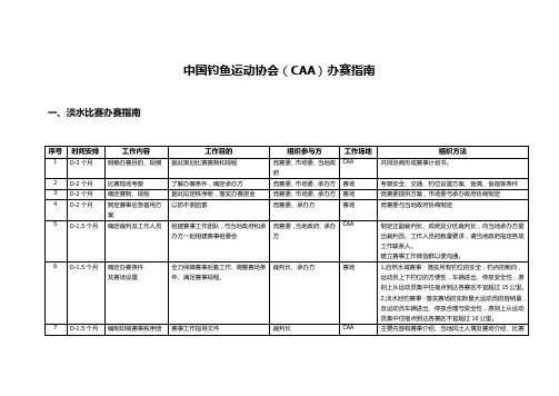 中国钓鱼运动协会(CAA)办赛指南