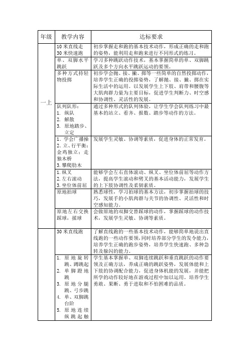 一年级体育教学内容