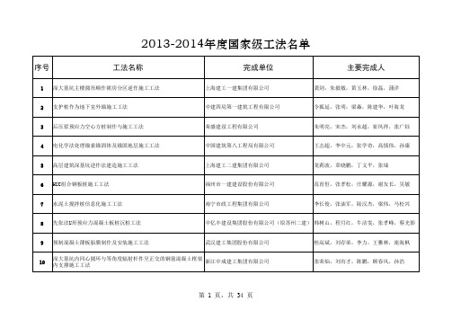 2013～2014年度国家级工法名单