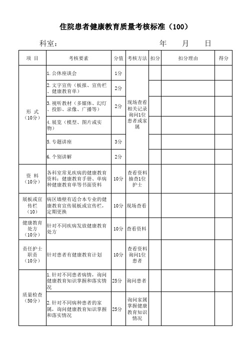 住院患者健康教育质量考核标准