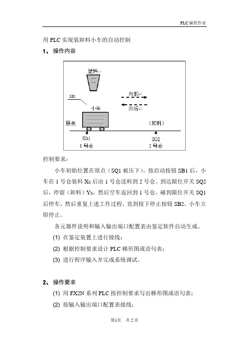 装卸料小车