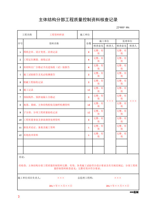 主体结构分部工程质量控制资料核查记录(工程资料第一部分第二卷)