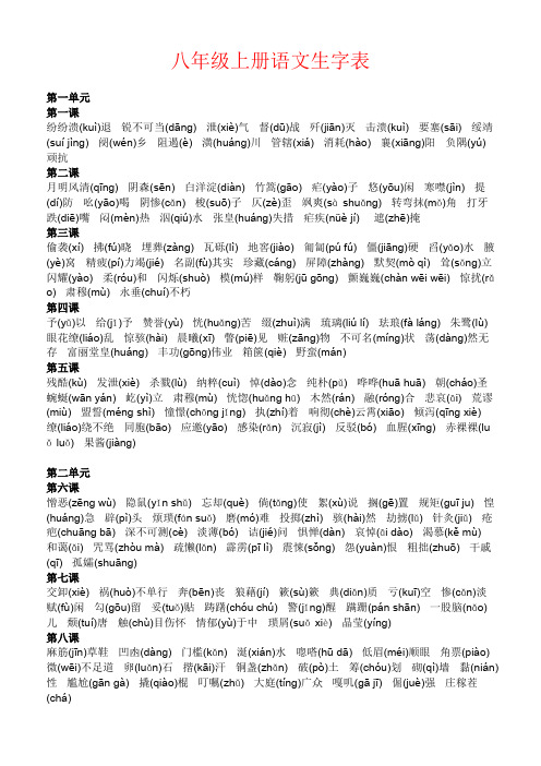 【强烈推荐】八年级上册语文生字表