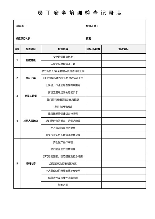 员工培训情况检查表