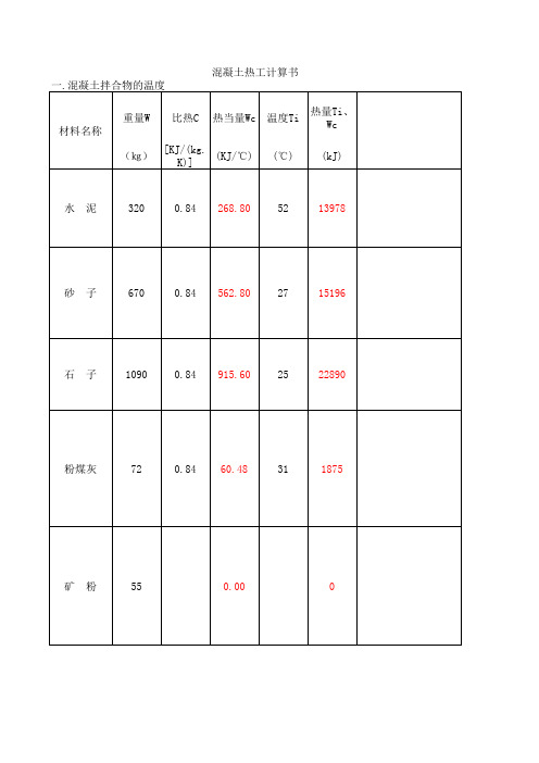 混凝土热工计算书模板
