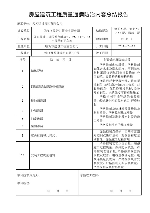 质量通病防治内容总结报告及评估报告