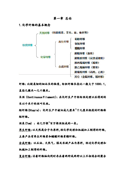 化纤工艺学概论资料