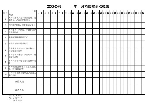 消防安全点检表