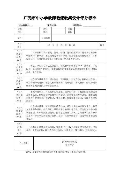 广元市中小学教师微课教案设计评分标准