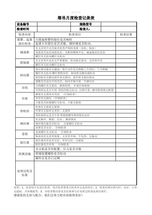 塔吊月检记录表