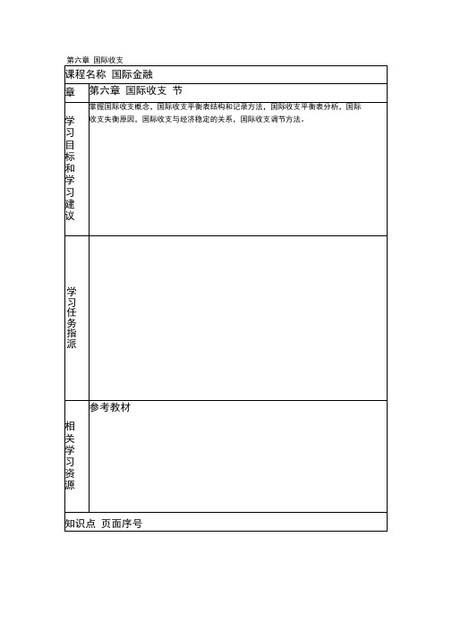 第六章国际收支