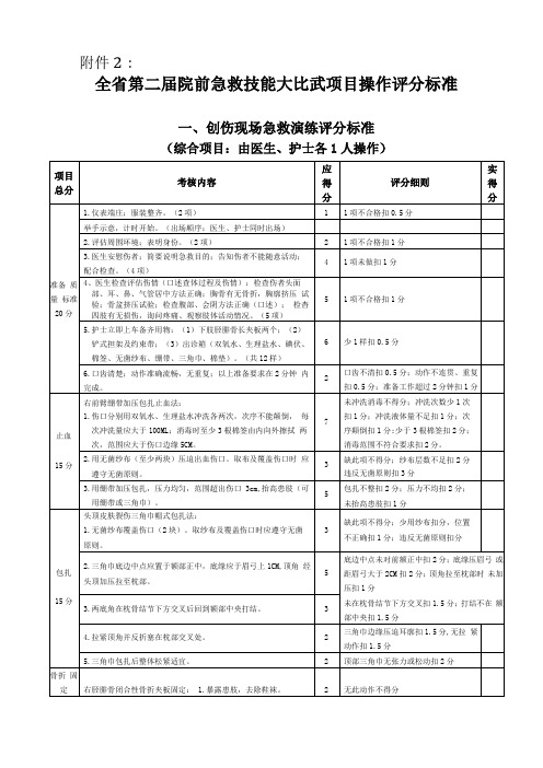 全第二届院前急救技能大比武项目操作评分标准