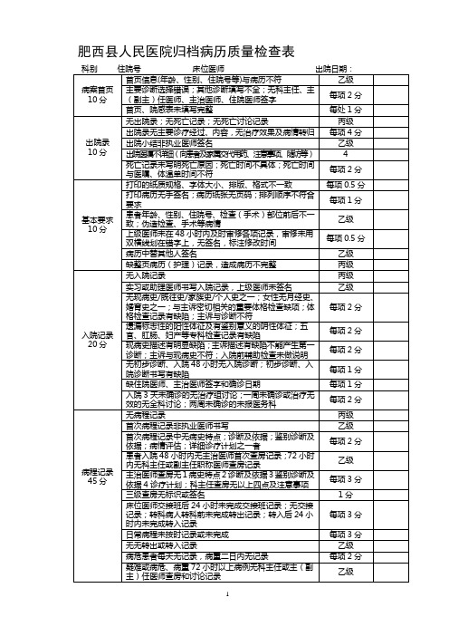 2013年归档病历质量检查表 (1)