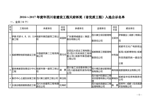 2016~2017年度年四川省建设工程天府杯奖(省优质工程)入