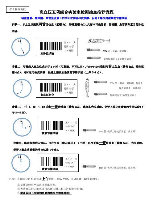 高血压五项检测标准抽血流程图