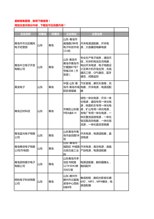 新版山东省青岛电源适配器工商企业公司商家名录名单联系方式大全24家