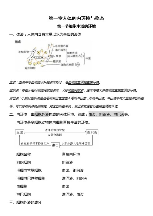 高中生物2019版人教版选择性必修一   知识总结