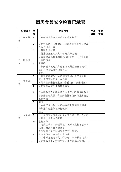 厨房食品安全检查记录表