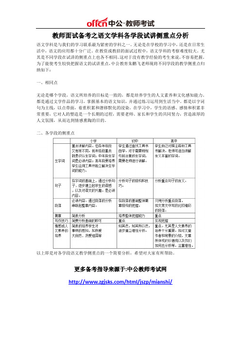 教师面试备考之语文学科各学段试讲侧重点分析