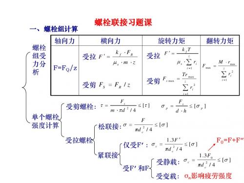 第05章  螺栓习题