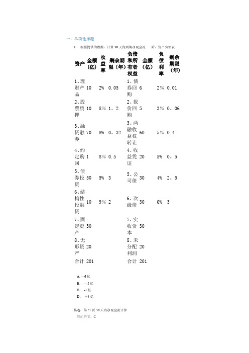 流动性风险管理的维度课后测试(100)