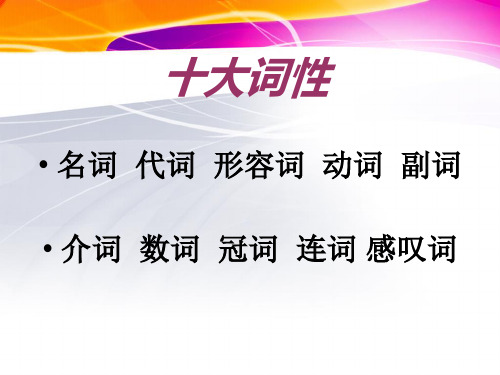 英语学习中的十大词性-PPT课件