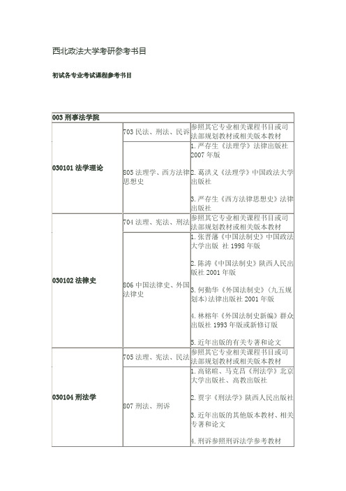 西北政法大学考研参考书目