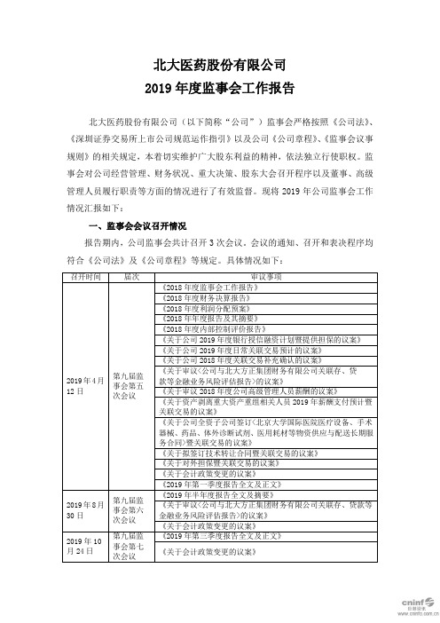 北大医药：2019年度监事会工作报告