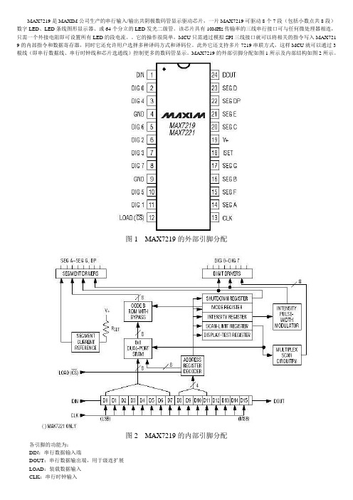 MAX7219中文资料-附有程序