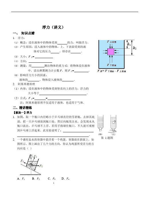 浮力(讲义及答案)