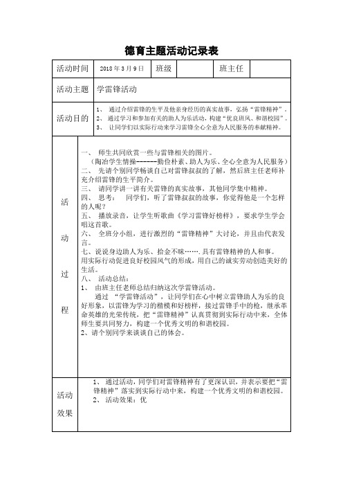 德育主题活动记录表