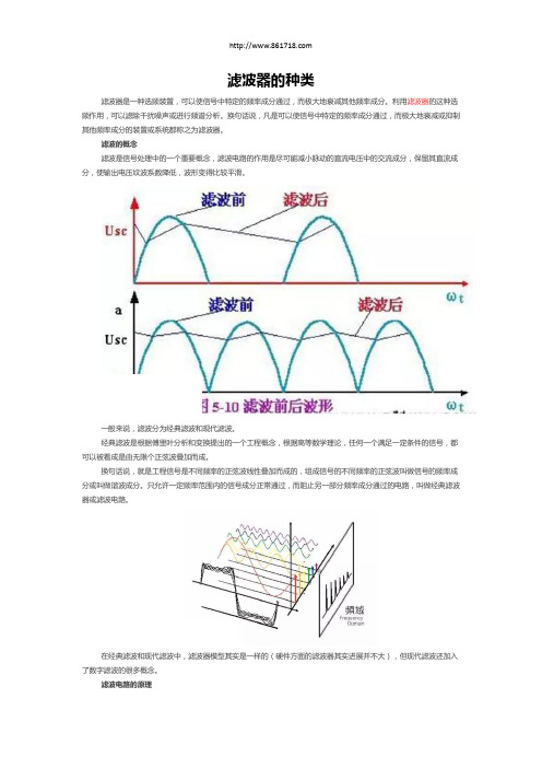 滤波器的种类归纳