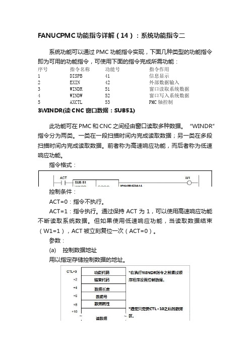 FANUCPMC功能指令详解（14）：系统功能指令二