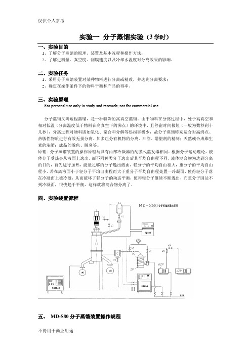 制药工程学实验讲义-2014