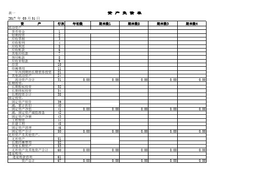 2017年小规模纳税人资产利润增值税所得税报表