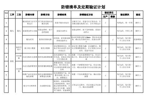 防错清单及定期验证计划