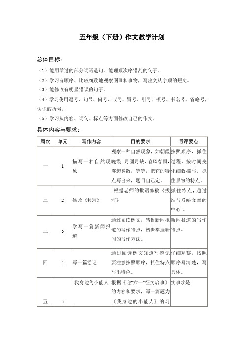 2022年新编人教版五年级语文下册五年级语文下册作文教学计划