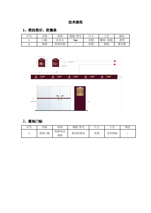 展览展示技术规范