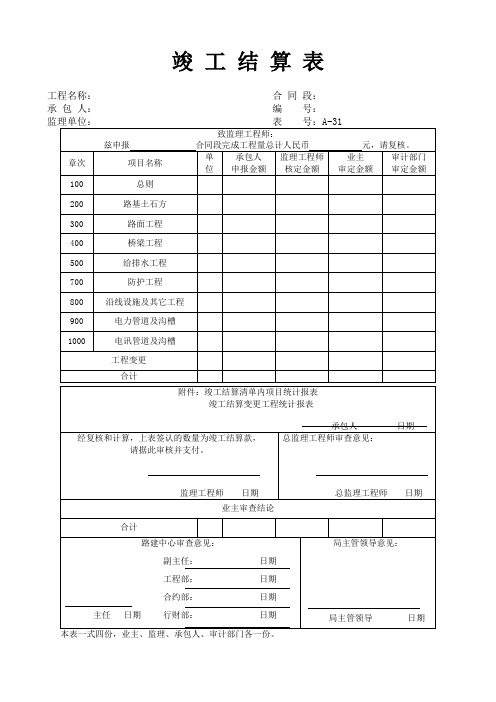 竣工结算表