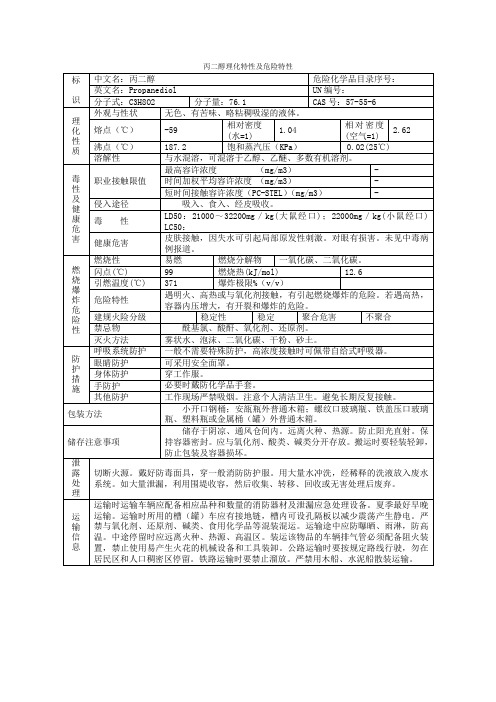 丙二醇理化特性及危险特性(新)