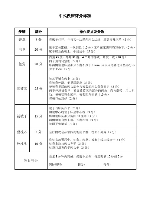 中式做床评分标准