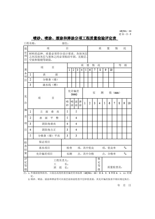 喷砂、喷涂、滚涂和弹涂分项工程质量检验评定表