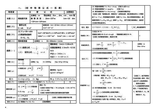 初中物理公式大全(最新版)