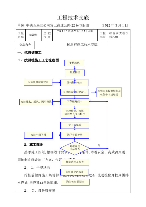 抗滑桩施工技术交底