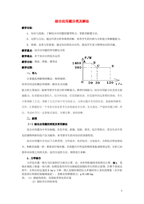 湖北省黄冈市中考物理专题复习《综合应用题复习》分类