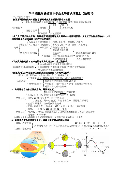 2012年安徽省普通高中地理学业水平测试纲要(最新)