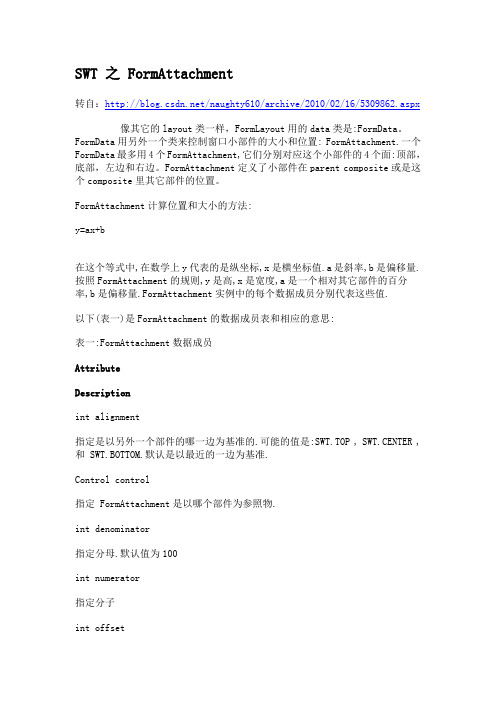 SWT之FormData布局
